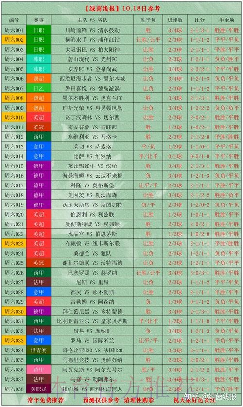 世界杯博彩全站深度解析 世界杯博彩全站深度解析