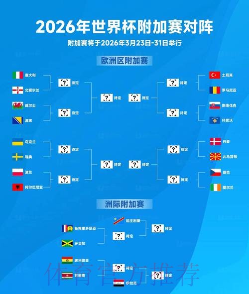 2026世界杯滚球投注排行榜全方位揭秘 2026世界杯滚球投注排行榜全方位揭秘