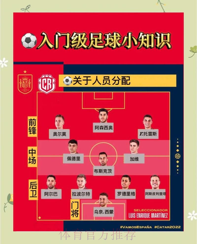权威指南:如何挑选世界杯下注平台 权威指南:如何挑选世界杯下注平台