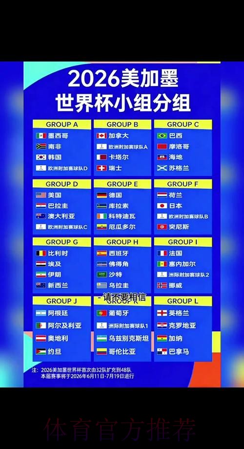 2026世界杯比分即时更新(安卓端) 2026世界杯比分即时更新(安卓端)