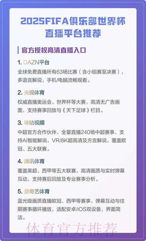 世界杯官方直播平台精选推荐 世界杯官方直播平台精选推荐