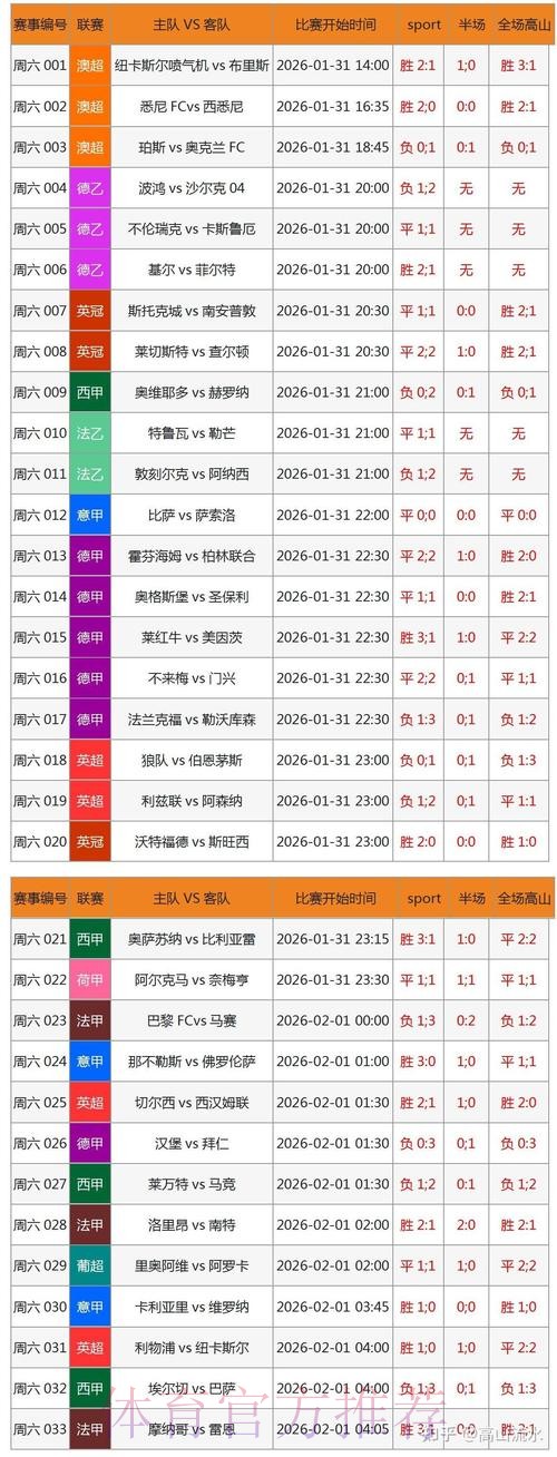 世界杯投注软件精选指南：如何挑选最佳软件