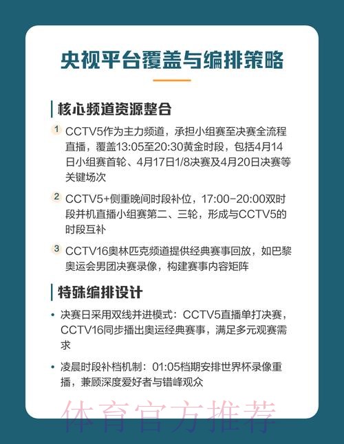 世界杯观赛新体验全面升级:直播技巧大揭秘 世界杯观赛新体验全面升级:直播技巧大揭秘